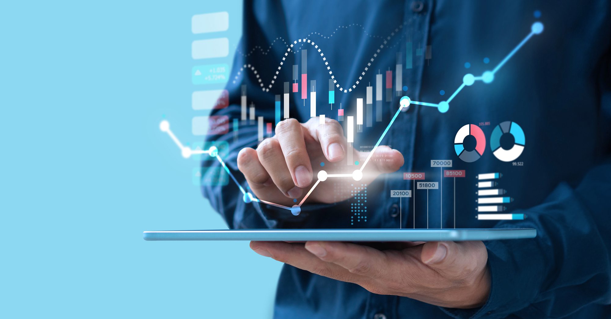 <strong>Measuring the Business Impact of Learning: The Definitive Guide</strong>