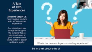 Speculative Design | 4 ‘P’ Framework