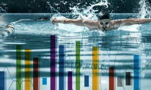 Episode #2 | Measuring the Impact of Learning: Tying Results to Business Goals