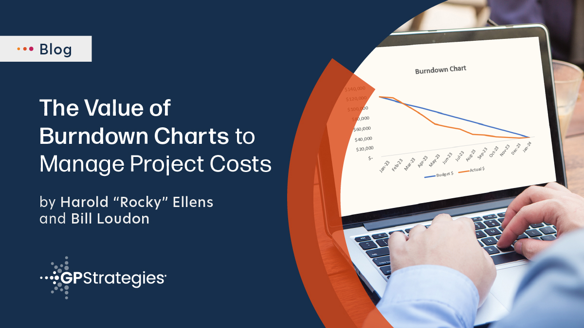 The Value of Burndown Charts to Manage Project Costs