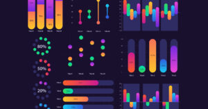 Episode #128: Top 5 Best Practices for Measurement Impact