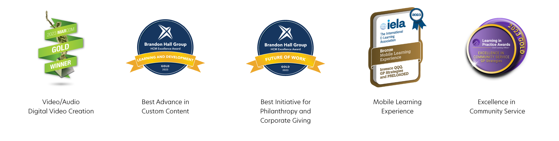 eLearning Animation Solutions | GP Strategies