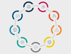 9 Ways to Foster Psychological Safety When Discussing AI