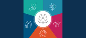 Human-Centered Approach to AI Adoption