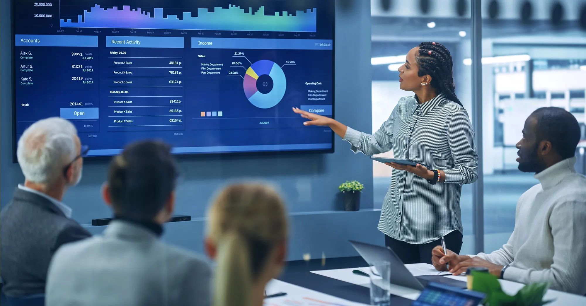 How Does the Culture of Your Organization Impact the Success of Technological Change?