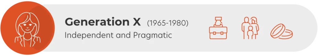 Generation X (1965-1980): Independent and pragmatic.